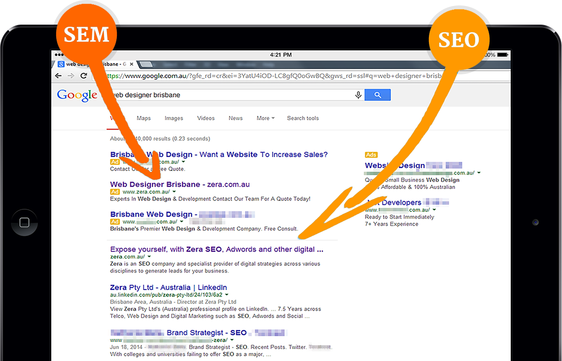 Umph | Online Marketing Strategies at a Glance
