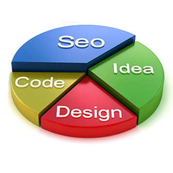 Umph | Web Design
